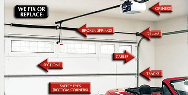 garage_door_repair